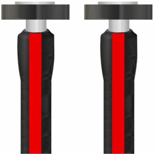 category image